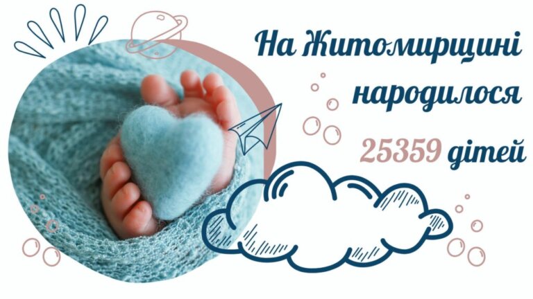 На Житомирщині народжується надія — попри війну область живе і зростає