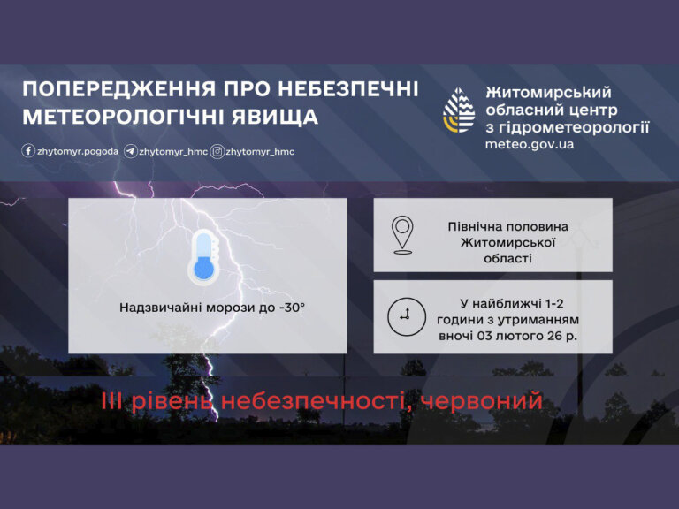 У північній половині Житомирської області очікуються надзвичайні морози до -30°