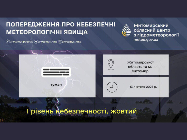 Прогноз погоди на добу 13 лютого