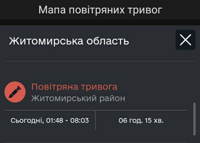 Більше 6 годин тривала Повітряна тривога у Житомирі!
