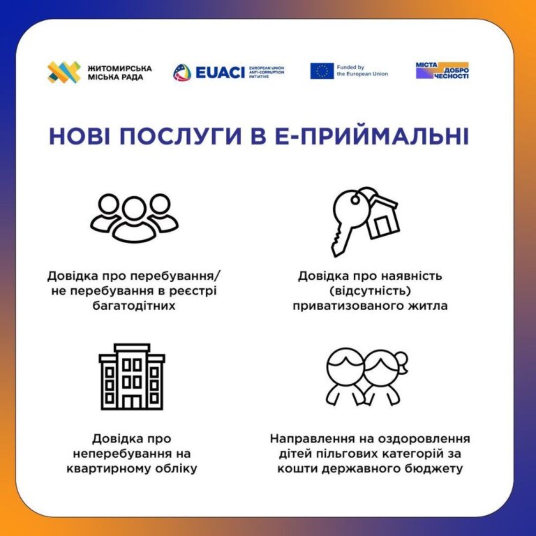 Перші адмінпослуги-онлайн: у “Е-приймальні” Житомирської міської ради розширили функціонал