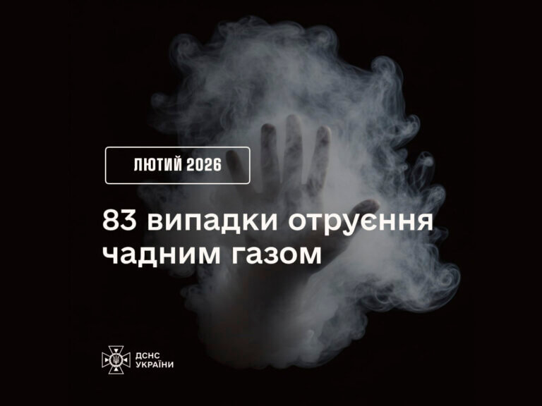 ДСНС України: 83 випадки отруєння чадним газом — лише за лютий 2026 року