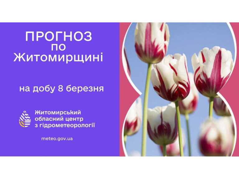 Прогноз погоди на добу 8 березня