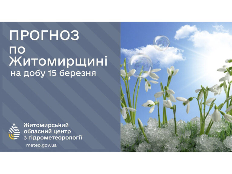 Прогноз погоди на добу 15 березня