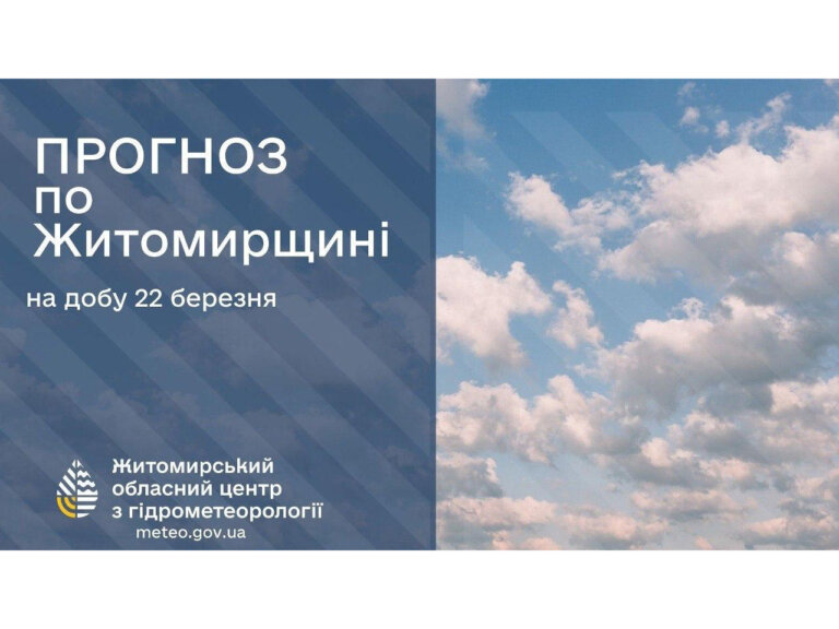 Прогноз погоди на добу 22 березня