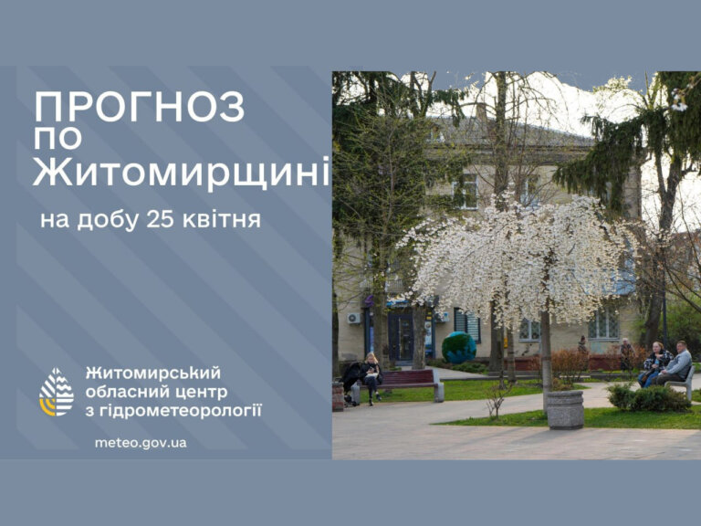 Прогноз погоди на добу 25 квітня
