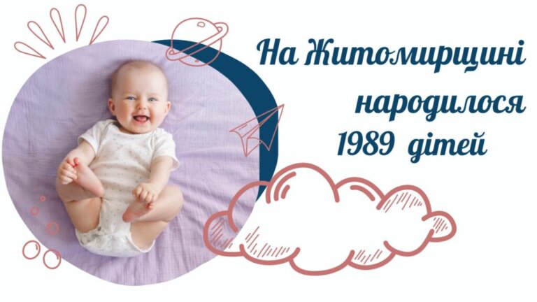 На Житомирщині від початку 2026 року народилося майже дві тисячі дітей