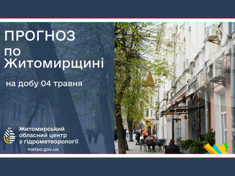 Прогноз погоди на добу 04 травня