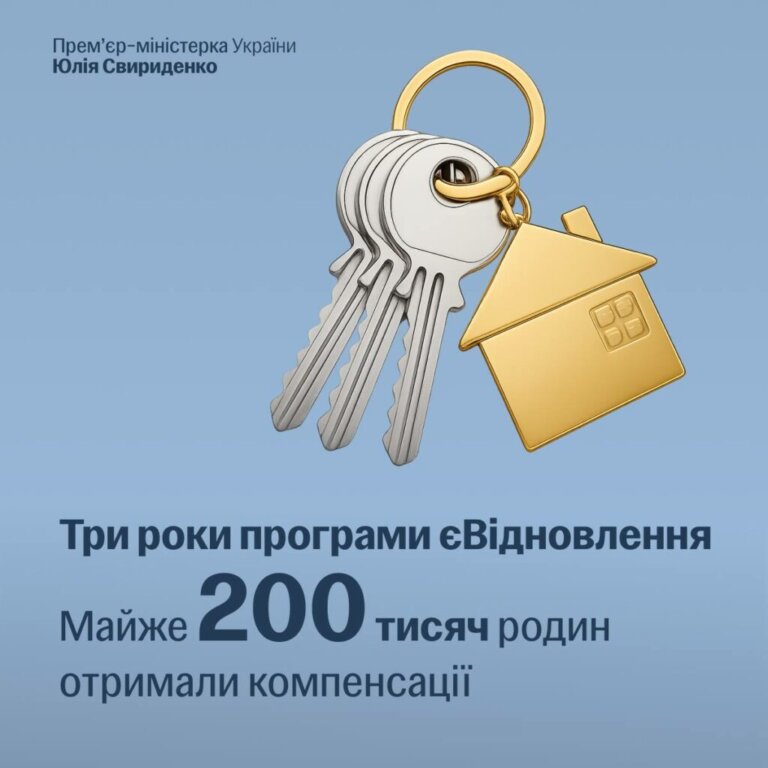 Три роки програми єВідновлення: Більше 1670 родин Житомирщини отримали компенсації