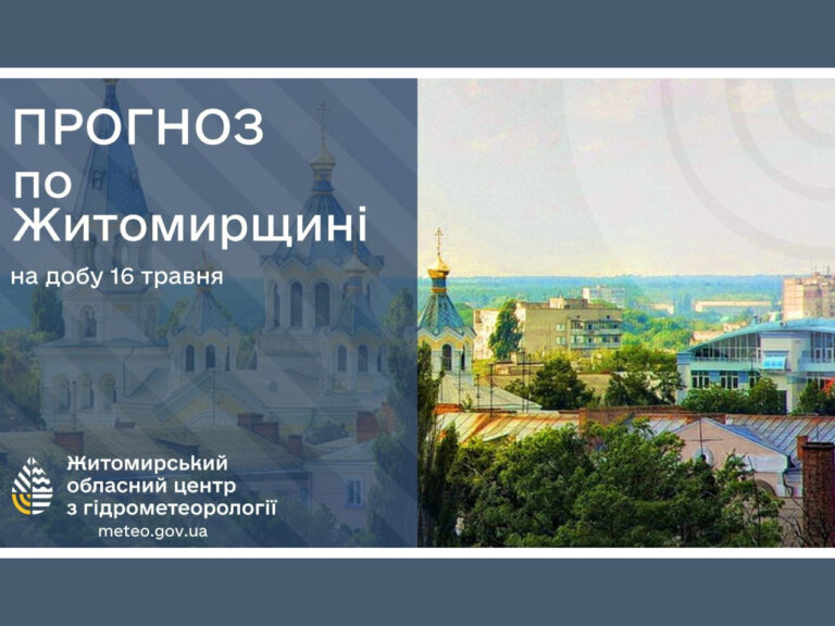 Прогноз погоди на добу 16 травня
