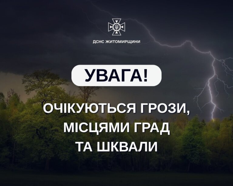 Попередження про небезпечні метеорологічні явища по Україні