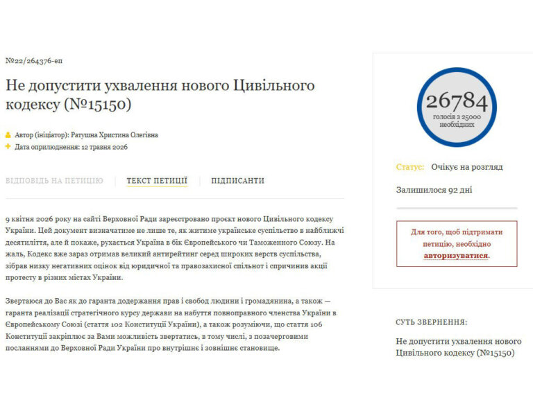 «Ні Цивільному Кодексу у такому вигляді», – петиція Зеленському зібрала голоси менш ніж за добу