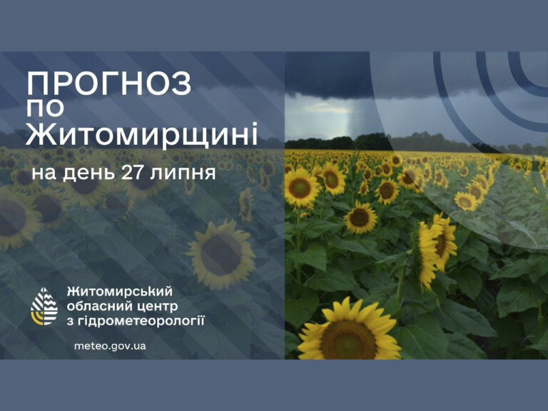 Сьогодні нас чекає справжня літня спека. Вдень повітря розігріється до +30°C, а сонце буде смажить на повну