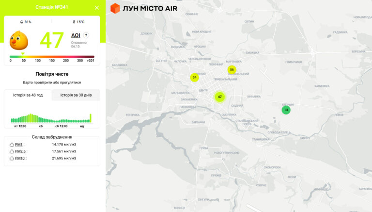 Після нічної атаки в Житомирі почала погіршуватися якість повітря