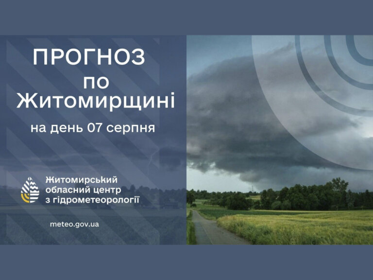 Погода на Житомирщині