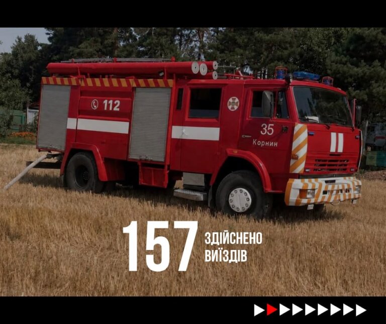 Минулого тижня підрозділи ДСНС Житомирщини 157 разів виїжджали на ліквідацію надзвичайних подій