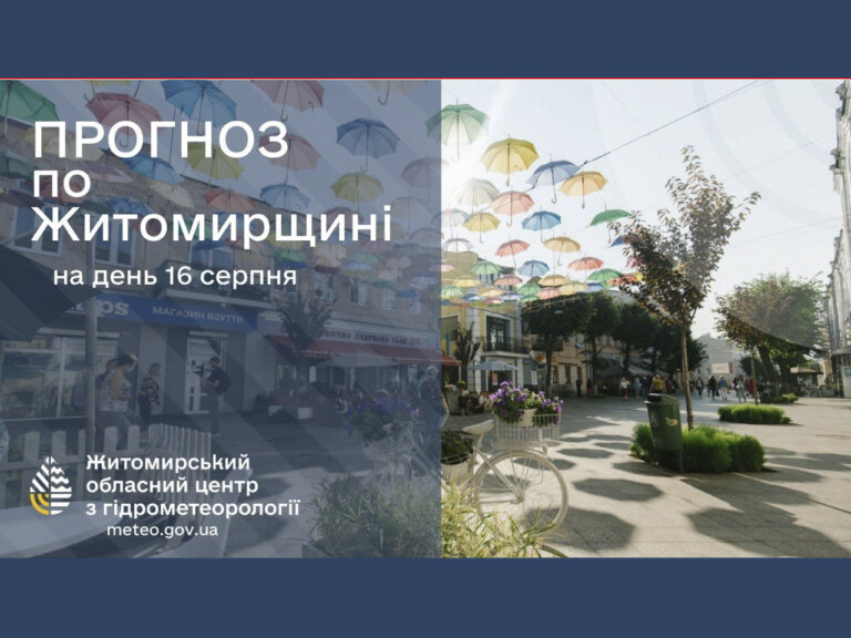 Майже в усіх регіонах України 16 серпня синоптики прогнозують+30°C і вище, опадів не очікується, – Укргідрометцентр