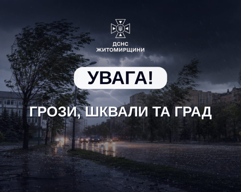 На території області очікуються грози, град та шквали 15–20 м/с