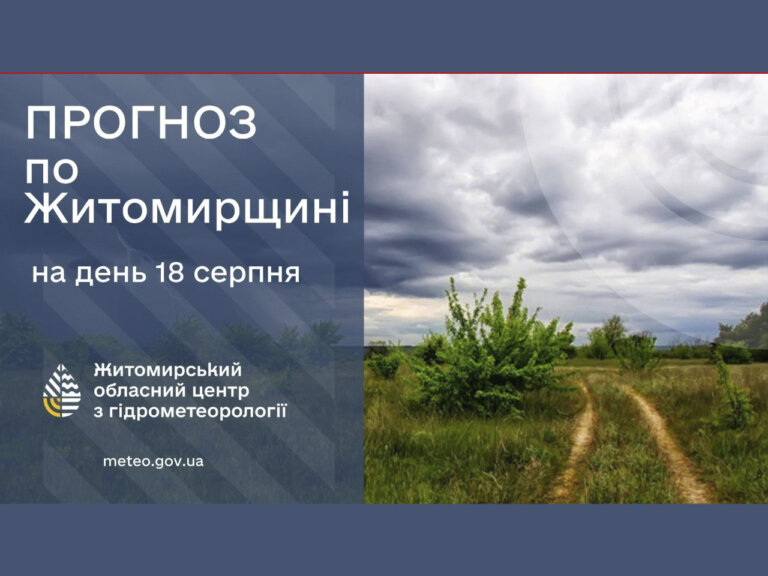 Погода сьогодні на Житомирщині