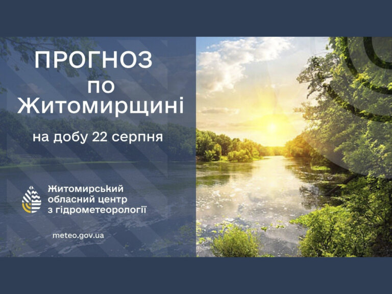 Прогноз погоди на добу 22 серпня: Сильна спека!