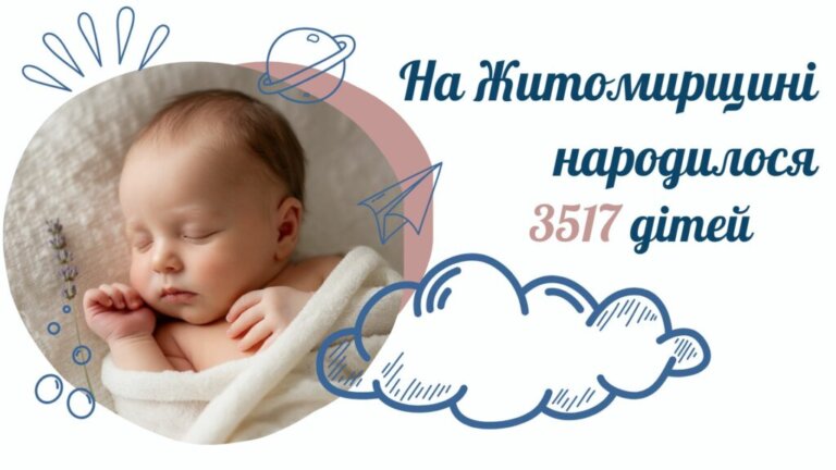 На Житомирщині від початку року народилося понад 3,5 тисячі дітей