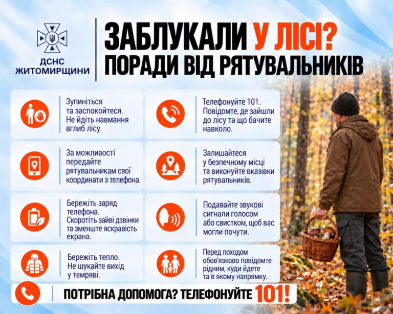 По гриби — без пригод!