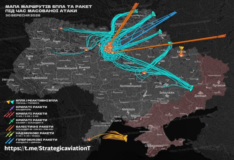 Масована атака на енергетику Київщини: чи можуть бути перебої зі світлом на Житомирщині